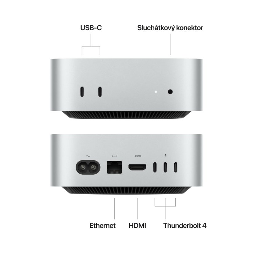 Apple Mac mini M4 10CPU/10GPU/16G RAM/256GB