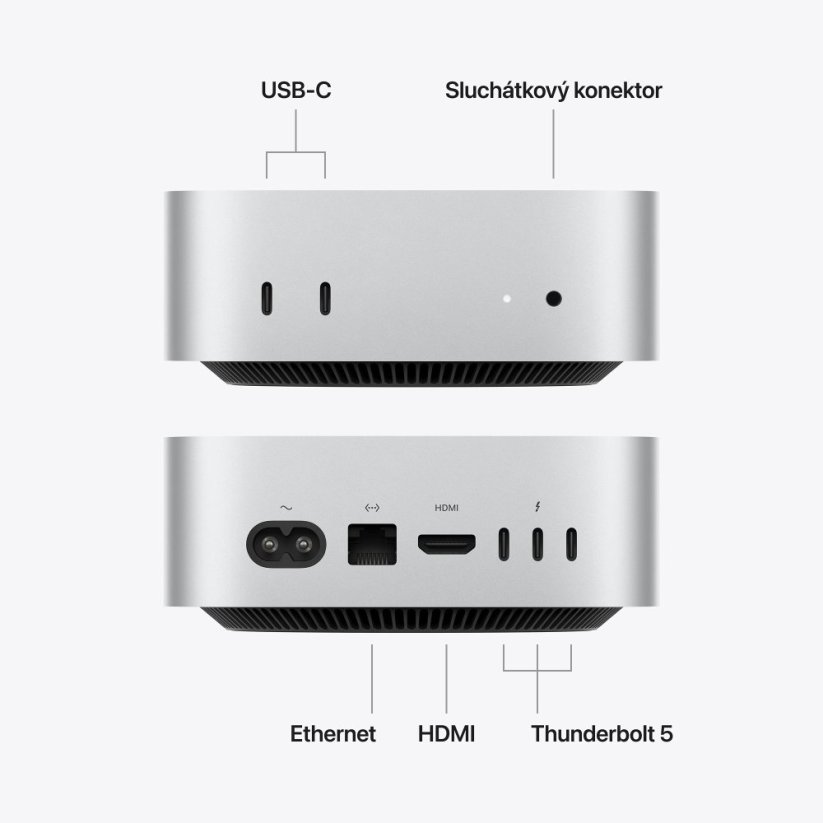 Apple Mac mini/Mini/M5 Pro/24GB/512GB/M5 Pro/macOS/1R