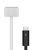 Doplňky pro Mac