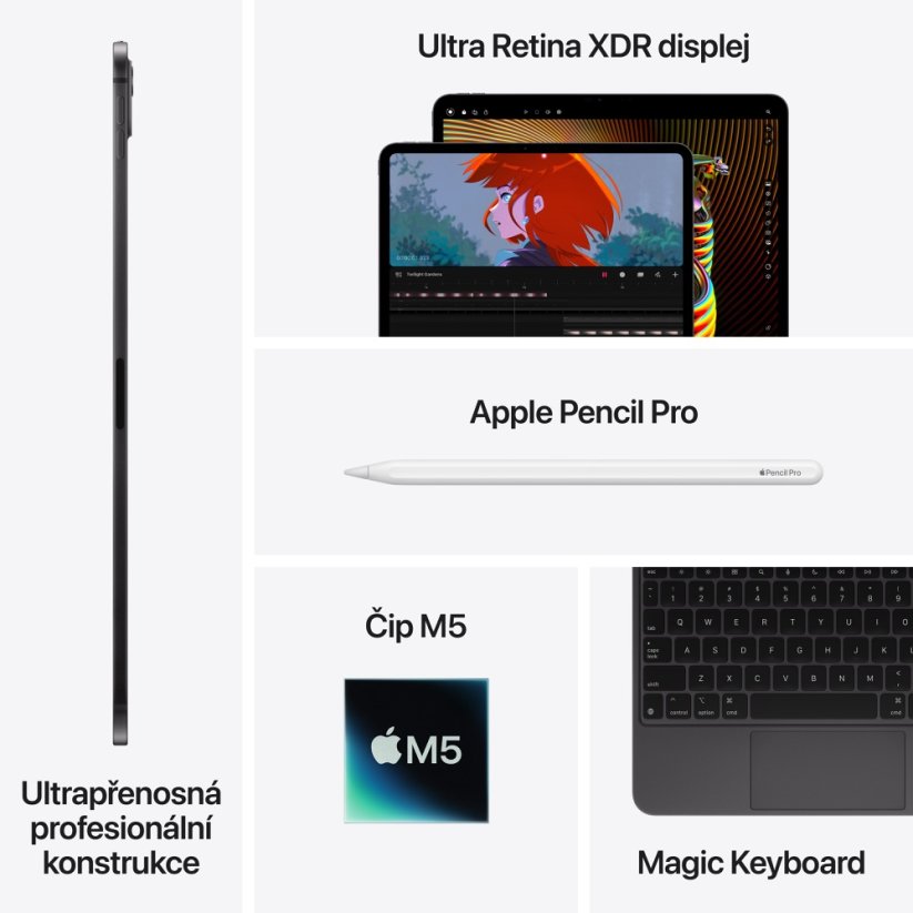 Apple iPad Pro 11" M5 Wi-Fi + Cell 16GB/1TB sklo s nanotexturou - vesmírně černý
