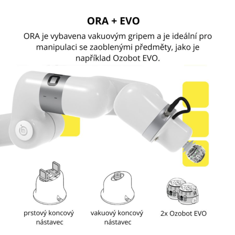 Ozobot ORA